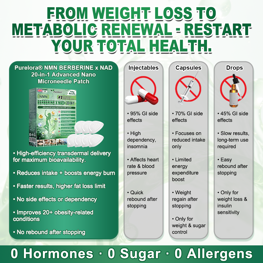Online Pharmacy | 𝐏𝐮𝐫𝐞𝐥𝐨𝐫𝐚® NAD × 𝐄𝐆𝐂𝐆 20-𝐢𝐧-𝟏 𝐀𝐝𝐯𝐚𝐧𝐜𝐞𝐝 𝐍𝐚𝐧𝐨 𝐌𝐢𝐜𝐫𝐨𝐧𝐞𝐞𝐝𝐥𝐞 𝐏𝐚𝐭𝐜𝐡 (💧𝐉𝐮𝐬𝐭 𝐨𝐧𝐜𝐞 𝐚 𝐝𝐚𝐲, 𝐯𝐢𝐬𝐢𝐛𝐥𝐞 𝐜𝐡𝐚𝐧𝐠𝐞𝐬 𝐢𝐧 𝟕 𝐝𝐚𝐲𝐬) ✅𝐅𝐨𝐫 𝐨𝐛𝐞𝐬𝐢𝐭𝐲, 🅛🅞🅞🅢🅔 🅢🅚🅘🅝,𝐝𝐢𝐚𝐛𝐞𝐭𝐞𝐬, 𝐬𝐥𝐞𝐞𝐩 𝐚𝐩𝐧𝐞𝐚, 𝐣𝐨𝐢𝐧𝐭 𝐢𝐬𝐬𝐮𝐞𝐬, 𝐚𝐧𝐝 𝐦𝐨𝐫𝐞