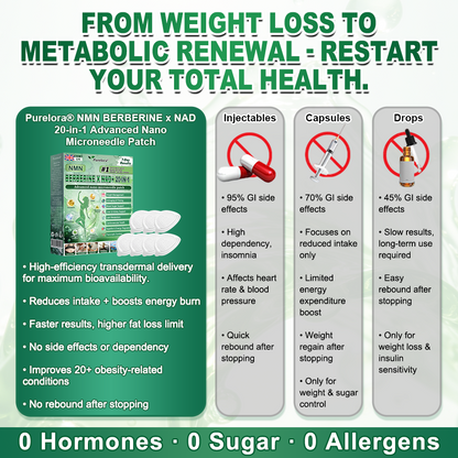 Online Pharmacy | 𝐏𝐮𝐫𝐞𝐥𝐨𝐫𝐚® NAD × 𝐄𝐆𝐂𝐆 20-𝐢𝐧-𝟏 𝐀𝐝𝐯𝐚𝐧𝐜𝐞𝐝 𝐍𝐚𝐧𝐨 𝐌𝐢𝐜𝐫𝐨𝐧𝐞𝐞𝐝𝐥𝐞 𝐏𝐚𝐭𝐜𝐡 (💧𝐉𝐮𝐬𝐭 𝐨𝐧𝐜𝐞 𝐚 𝐝𝐚𝐲, 𝐯𝐢𝐬𝐢𝐛𝐥𝐞 𝐜𝐡𝐚𝐧𝐠𝐞𝐬 𝐢𝐧 𝟕 𝐝𝐚𝐲𝐬) ✅𝐅𝐨𝐫 𝐨𝐛𝐞𝐬𝐢𝐭𝐲, 🅛🅞🅞🅢🅔 🅢🅚🅘🅝,𝐝𝐢𝐚𝐛𝐞𝐭𝐞𝐬, 𝐬𝐥𝐞𝐞𝐩 𝐚𝐩𝐧𝐞𝐚, 𝐣𝐨𝐢𝐧𝐭 𝐢𝐬𝐬𝐮𝐞𝐬, 𝐚𝐧𝐝 𝐦𝐨𝐫𝐞