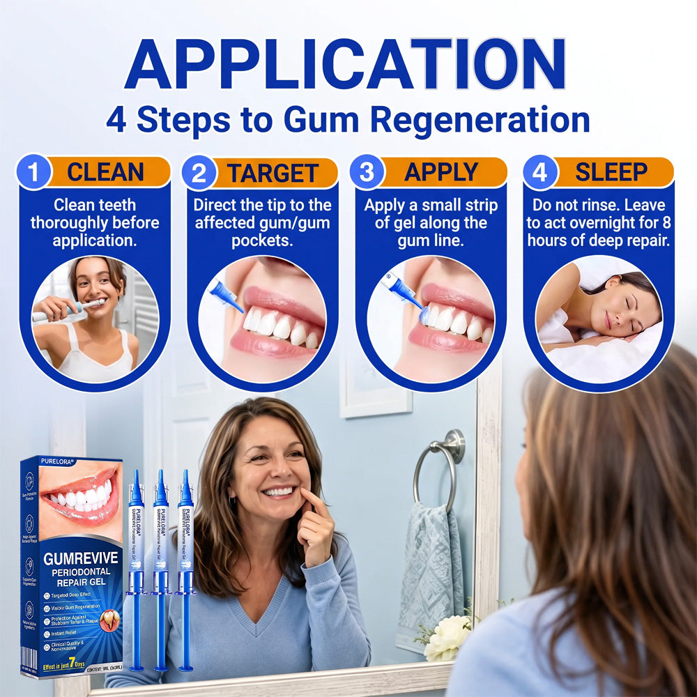 🏅🦷🛡️Purelora® GumRevive Periodontal Repair Gel