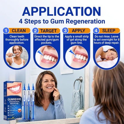 🏅🦷🛡️Purelora® GumRevive Periodontal Repair Gel