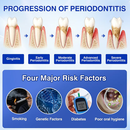🏅🦷🛡️Purelora® GumRevive Periodontal Repair Gel