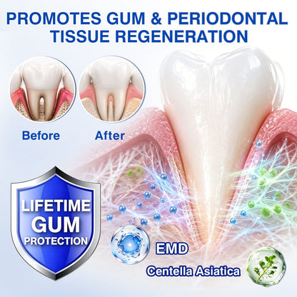 🏅🦷🛡️Purelora® GumRevive Periodontal Repair Gel
