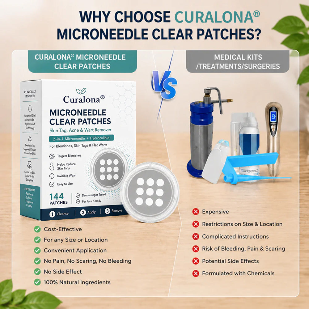🔥Curalona®2-in-1 Microneedle & Hydrocolloid Patch🍀| Removes Raised Moles, Acne, Flat Warts & Skin Tags | Helps Improve Wrinkles, Scars & Blemishes | Invisible Patches for Face & Body