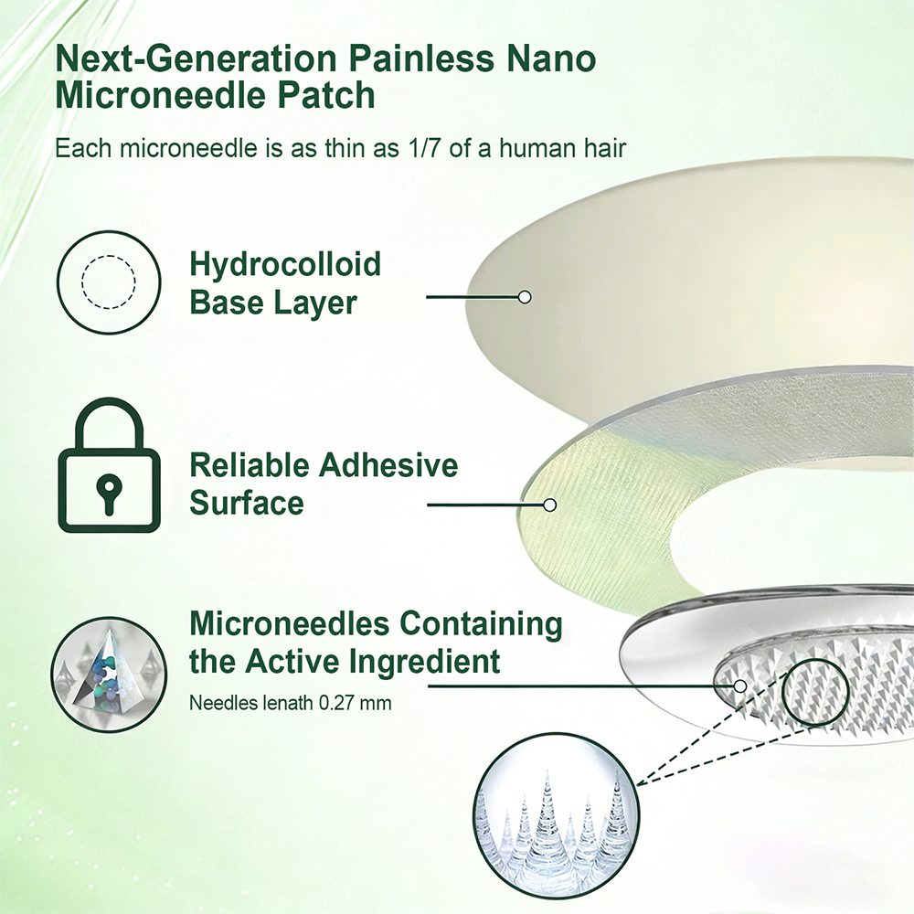 𝐏𝐮𝐫𝐞𝐥𝐨𝐫𝐚® 𝐀𝐂𝐕 × 𝐄𝐆𝐂𝐆 𝟏𝟎-𝐢𝐧-𝟏 𝐀𝐝𝐯𝐚𝐧𝐜𝐞𝐝 𝐍𝐚𝐧𝐨 𝐌𝐢𝐜𝐫𝐨𝐧𝐞𝐞𝐝𝐥𝐞 𝐏𝐚𝐭𝐜𝐡 (💧𝐉𝐮𝐬𝐭 𝐨𝐧𝐜𝐞 𝐚 𝐝𝐚𝐲, 𝐯𝐢𝐬𝐢𝐛𝐥𝐞 𝐜𝐡𝐚𝐧𝐠𝐞𝐬 𝐢𝐧 𝟕 𝐝𝐚𝐲𝐬) ✅𝐅𝐨𝐫 𝐨𝐛𝐞𝐬𝐢𝐭𝐲, 🅛🅞🅞🅢🅔 🅢🅚🅘🅝,𝐝𝐢𝐚𝐛𝐞𝐭𝐞𝐬, 𝐬𝐥𝐞𝐞𝐩 𝐚𝐩𝐧𝐞𝐚, 𝐣𝐨𝐢𝐧𝐭 𝐢𝐬𝐬𝐮𝐞𝐬, 𝐚𝐧𝐝 𝐦𝐨𝐫𝐞🔥