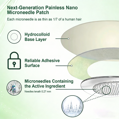 𝐏𝐮𝐫𝐞𝐥𝐨𝐫𝐚® 𝐀𝐂𝐕 × 𝐄𝐆𝐂𝐆 𝟏𝟎-𝐢𝐧-𝟏 𝐀𝐝𝐯𝐚𝐧𝐜𝐞𝐝 𝐍𝐚𝐧𝐨 𝐌𝐢𝐜𝐫𝐨𝐧𝐞𝐞𝐝𝐥𝐞 𝐏𝐚𝐭𝐜𝐡 (💧𝐉𝐮𝐬𝐭 𝐨𝐧𝐜𝐞 𝐚 𝐝𝐚𝐲, 𝐯𝐢𝐬𝐢𝐛𝐥𝐞 𝐜𝐡𝐚𝐧𝐠𝐞𝐬 𝐢𝐧 𝟕 𝐝𝐚𝐲𝐬) ✅𝐅𝐨𝐫 𝐨𝐛𝐞𝐬𝐢𝐭𝐲, 🅛🅞🅞🅢🅔 🅢🅚🅘🅝,𝐝𝐢𝐚𝐛𝐞𝐭𝐞𝐬, 𝐬𝐥𝐞𝐞𝐩 𝐚𝐩𝐧𝐞𝐚, 𝐣𝐨𝐢𝐧𝐭 𝐢𝐬𝐬𝐮𝐞𝐬, 𝐚𝐧𝐝 𝐦𝐨𝐫𝐞🔥