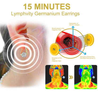 (🔥LAST DAY – 80% OFF) 💎 CZTICLE® Lymphvity MagneTherapy Germanium Earrings