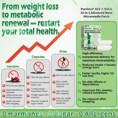 𝐏𝐮𝐫𝐞𝐥𝐨𝐫𝐚® 𝐀𝐂𝐕 × 𝐄𝐆𝐂𝐆 𝟏𝟎-𝐢𝐧-𝟏 𝐀𝐝𝐯𝐚𝐧𝐜𝐞𝐝 𝐍𝐚𝐧𝐨 𝐌𝐢𝐜𝐫𝐨𝐧𝐞𝐞𝐝𝐥𝐞 𝐏𝐚𝐭𝐜𝐡 (💧𝐉𝐮𝐬𝐭 𝐨𝐧𝐜𝐞 𝐚 𝐝𝐚𝐲, 𝐯𝐢𝐬𝐢𝐛𝐥𝐞 𝐜𝐡𝐚𝐧𝐠𝐞𝐬 𝐢𝐧 𝟕 𝐝𝐚𝐲𝐬) ✅𝐅𝐨𝐫 𝐨𝐛𝐞𝐬𝐢𝐭𝐲, 🅛🅞🅞🅢🅔 🅢🅚🅘🅝,𝐝𝐢𝐚𝐛𝐞𝐭𝐞𝐬, 𝐬𝐥𝐞𝐞𝐩 𝐚𝐩𝐧𝐞𝐚, 𝐣𝐨𝐢𝐧𝐭 𝐢𝐬𝐬𝐮𝐞𝐬, 𝐚𝐧𝐝 𝐦𝐨𝐫𝐞🔥