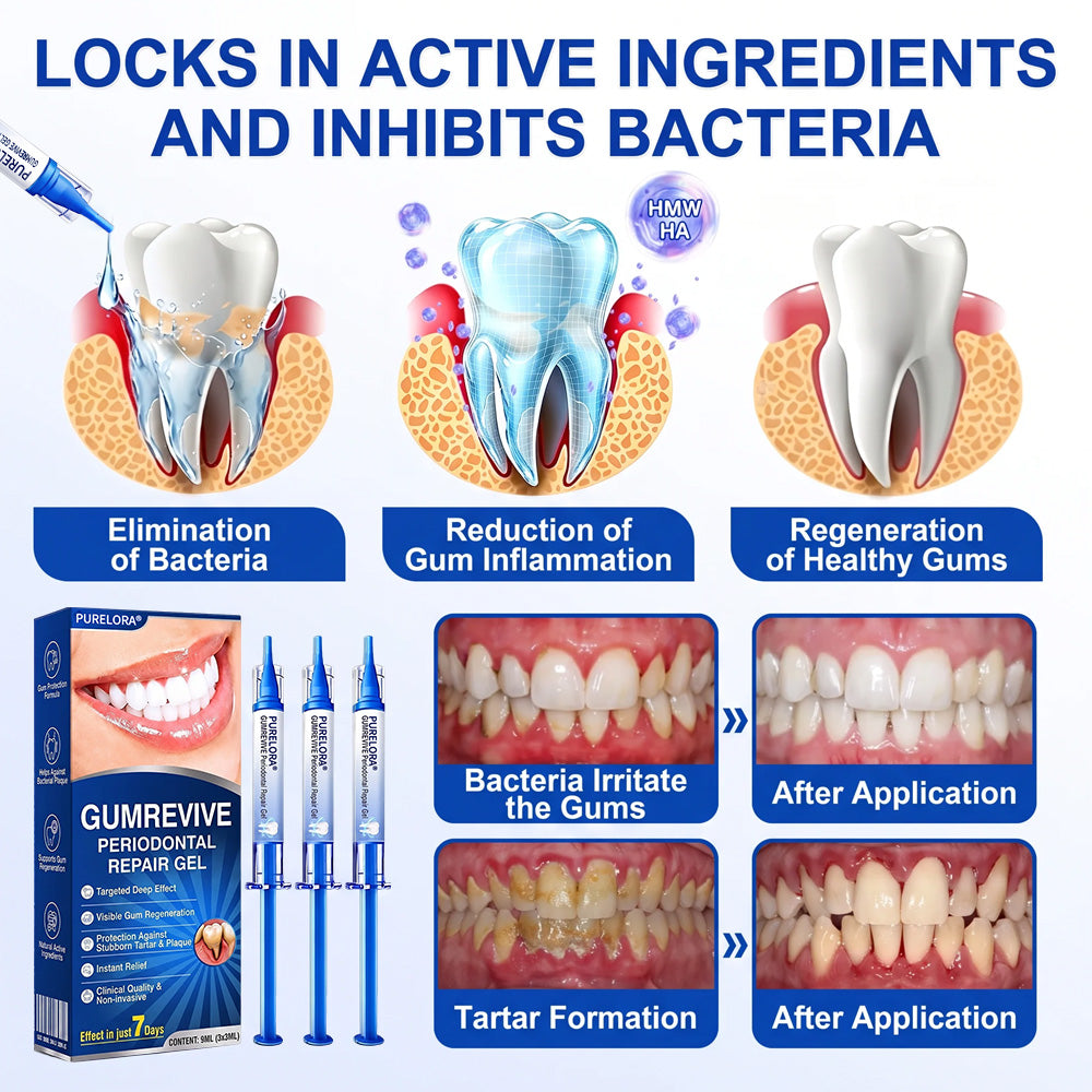 🏅🦷🛡️Purelora® GumRevive Periodontal Repair Gel